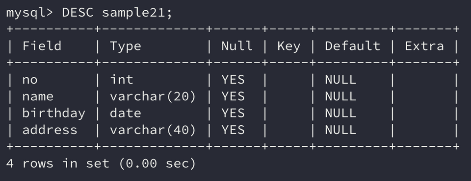 desc result