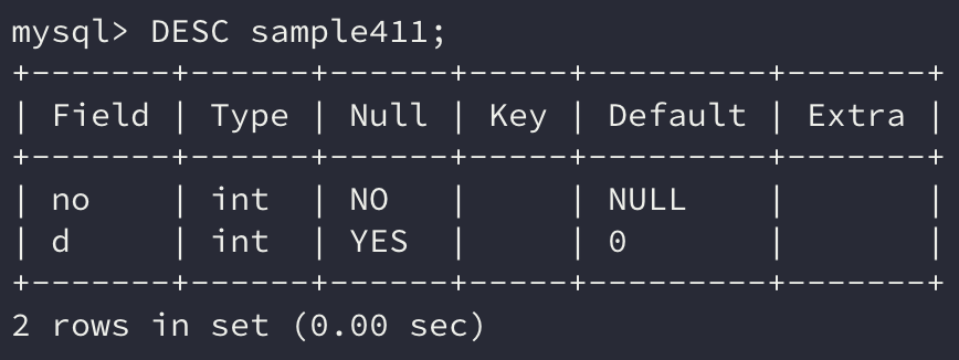 desc sample411