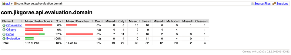 api evaluation domain