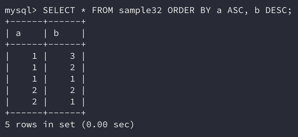 order by two select order type