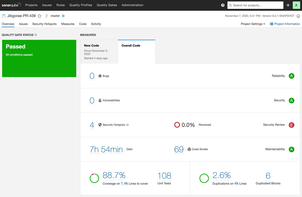 sonarqube project detail
